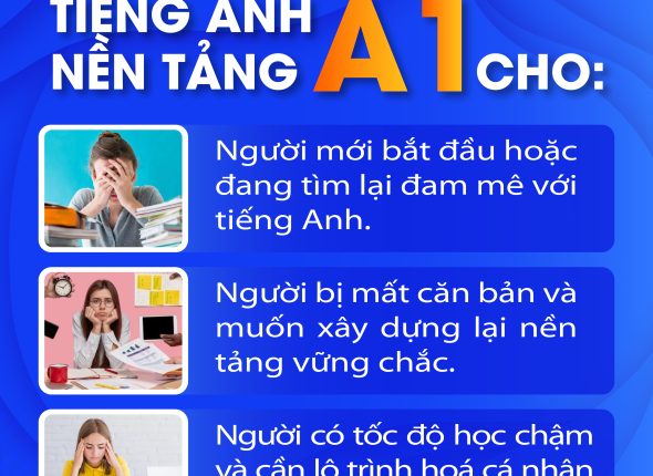 Tieng anh nen tang A1 danh cho-04-01